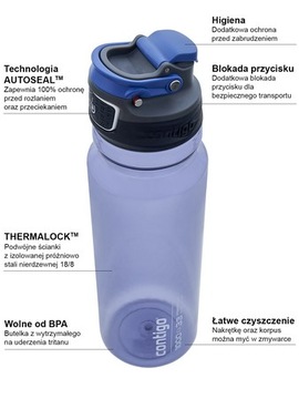 Бутылка Contigo Free Flow 1000мл Синий
