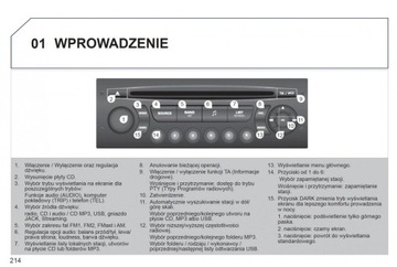 Peugeot 207+Радио+Навигация Руководство пользователя