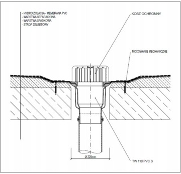 ВОДОПРОВОД TOPWET TW 160 ПВХ S