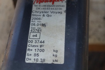 БУКСИРОВОЧНЫЙ КРЮК CHRYSLER TOWN COUNTRY VOYAGER