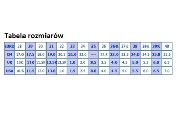 ЖЕНСКАЯ ОБУВЬ ADIDAS OZWEGO ORIGINALS EE7775