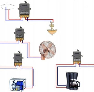 ПДУ 230В включение 2x RADIO TOGGLE AC 90-250V 30A до 70м