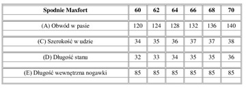 Duże Spodnie Bawełniane ze Streczem Czarne MAXFORT