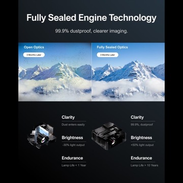 ЖК-проектор Ultimea Apollo p40