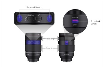 Полнокадровый объектив Samyang AF 35–150mm F2-2.8 FE Sony с байонетом E