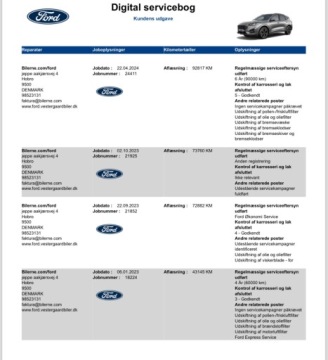 Ford Kuga III SUV 2.0 EcoBlue 190KM 2020 Kuga ST-Line X 2.0TDCI TempAktywny FullLed KeylessGo Kamery 4x4, zdjęcie 38