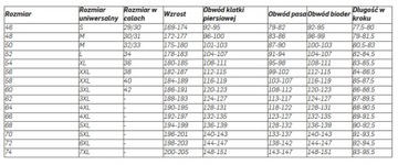 ДОЖДЕВОЙ КОСТЮМ OXFORD RAIN SEAL XXL