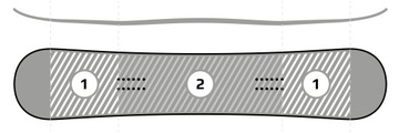 Сноуборд Pathron Sensei Carbon 159см