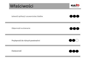 Лента предупреждающая о безопасности 100мм/33м синяя