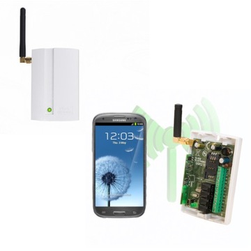 МОДУЛЬ УПРАВЛЕНИЯ СМС-УВЕДОМЛЕНИЯМИ ELMES GSM2000