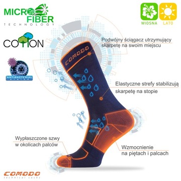 Носки для верховой езды SPJMW с единорогами, микрофибра