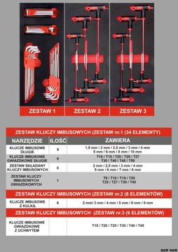 Инструментальная тележка с 7 ящиками CatcherTool + 278 предметов