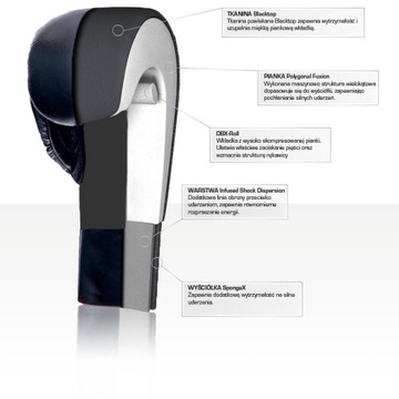 B-2V9 Боксерские перчатки для спарринга BUSHIDO, 10 унций