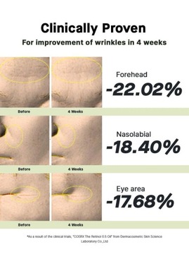 COSRX Масло Ретинол 0,5, 20 мл