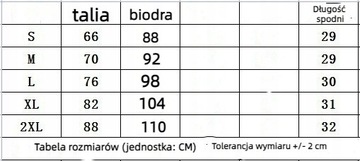 SZORTY DAMSKIE JEANSOWE WYGODNE KRÓTKIE SPODENKI