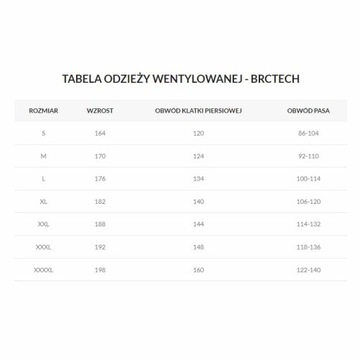 Вентилируемый костюм пчеловода - BRCtech L