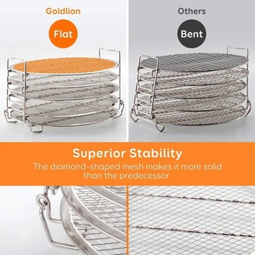 Suszarka do suszenia Jerky 5-warstwowa smażona na powietrzu stal nierdzewna