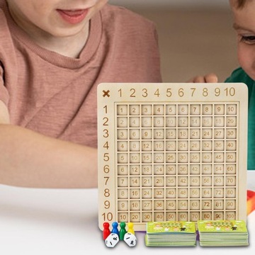 Tablica mnożenia Tablica Gra planszowa Matematyka Pomoce Dydaktyczne Dział