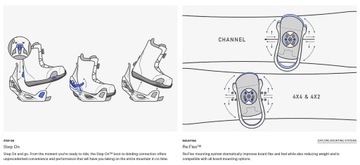Крепление Burton Step On Escapade - черный