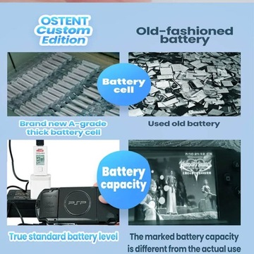 Аккумуляторная батарея OSTENT HQ 3,6 В, 1800 мАч, psp 1000 1008, жир