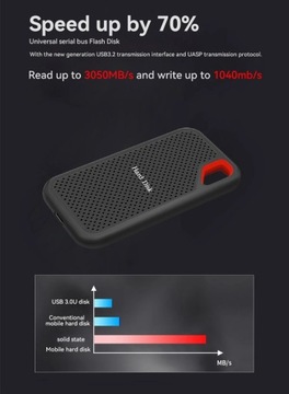 ПОРТАТИВНЫЙ SSD 2 ТБ