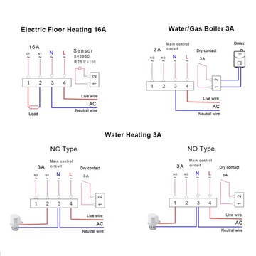 WIFI КОМНАТНЫЙ ТЕРМОСТАТ tuya Водо/газовый котел 3А