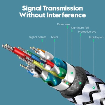 Кабель Vothoon 2.1 HDMI-HDMI 1M 8K