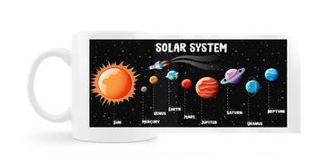 Kosmiczny kubek planety po angielsku Solar System