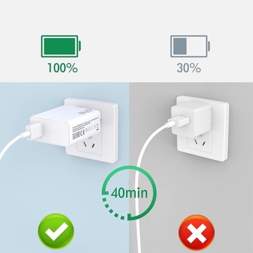 БЫСТРОЕ СЕТЕВОЕ ЗАРЯДНОЕ УСТРОЙСТВО 120ВТ ДЛЯ СМАРТФОНА + КАБЕЛЬ TYPE-C 1М