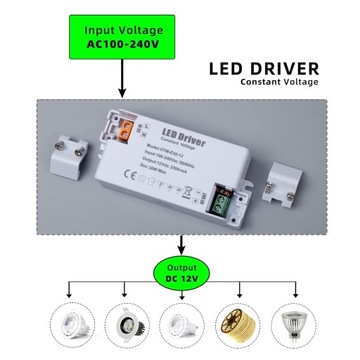 СВЕТОДИОДНЫЙ ТРАНСФОРМАТОР 240 12В постоянного тока 2,5А LED MR11, MR16