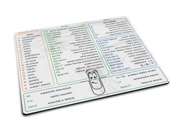 Podkładka pod mysz do pracy biura Excel Word podstawowe skróty klawiszowe.
