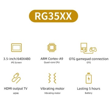 ANBERNIC RG35XX 64 ГБ GarlicOS HDMI КОНСОЛЬ