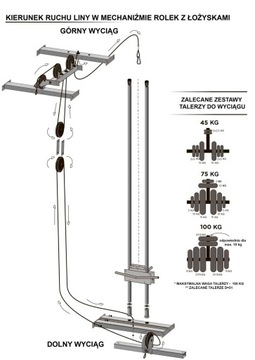 МНОГОФУНКЦИОНАЛЬНАЯ ЛЕСТНИЧНАЯ СИСТЕМА KRAFT SILVER