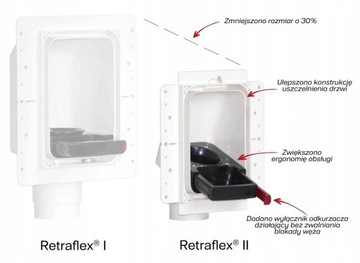 КАССЕТА ДЛЯ ВСАСЫВАЮЩЕЙ НАСАДКИ RETRAFLEX II с крышкой