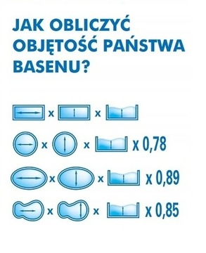 CHLOR SZOK эффективный хлор в гранулах для бассейнов 1,2 кг МАРИНА