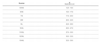 Мотоциклетные перчатки DAINESE CARBON 4 LONG Sport черные, размер M