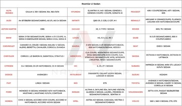 Чехол для классического автомобиля L1 седан