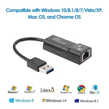 СЕТЕВАЯ КАРТА USB 3.0 Gigabit LAN 100/1000 МБ RJ45