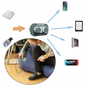 Автоматически надувной МАТРАС AEROGOGO CL1 BLUE CHAIR CHAIR