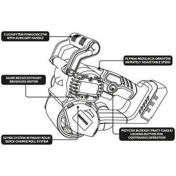 Аккумуляторная полировальная машина GRAPHITE Energy+ 18V 58GE137 SET 8AH