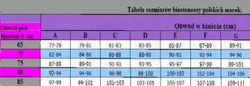 Biustonosz Stanik Miękki Unikat ELIF Czarny Soft 80 C