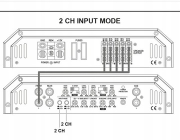 ESX SXE1000.5 5-канальный усилитель 4х75+500Вт