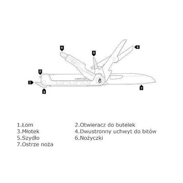 GERBER Multitool ArmBar Cork Shimmer Gold