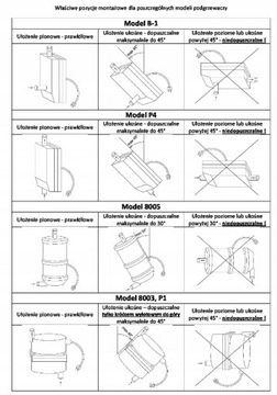 ПОДОГРЕВ ДВИГАТЕЛЯ D12-8003 + СЕТЕВОЙ КАБЕЛЬ РАЗЪЕМ SCHUKO 1800ВТ