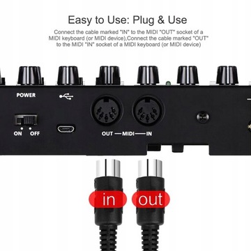 MIDI INTERFEJS NA USB DWUSTRONNY KABEL MIDI