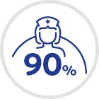 CANPOL Широкая антиколиковая бутылочка со светящимися ручками 300 мл Sleepy Koala N