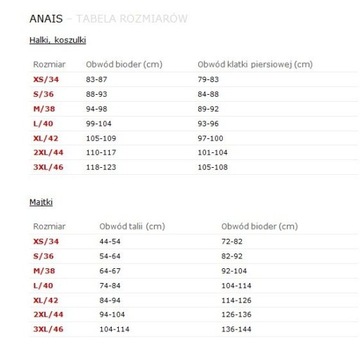 Стринги Anais XL с открытой интимной зоной