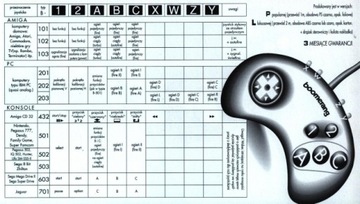 Джойстик BOOMERANG B102L (для Amiga, Atari, Commodore)