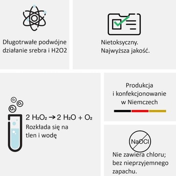 ЛУЧШЕЕ средство для удаления плесени и грибка С СЕРЕБРОМ, НОВИНКА!