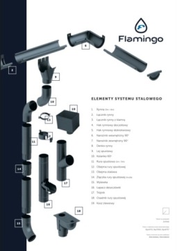 ДРЕНАЖНАЯ ТРУБА FLAMINGO BUDMAT 90 Ø 1MB ЦВЕТ 7016/036